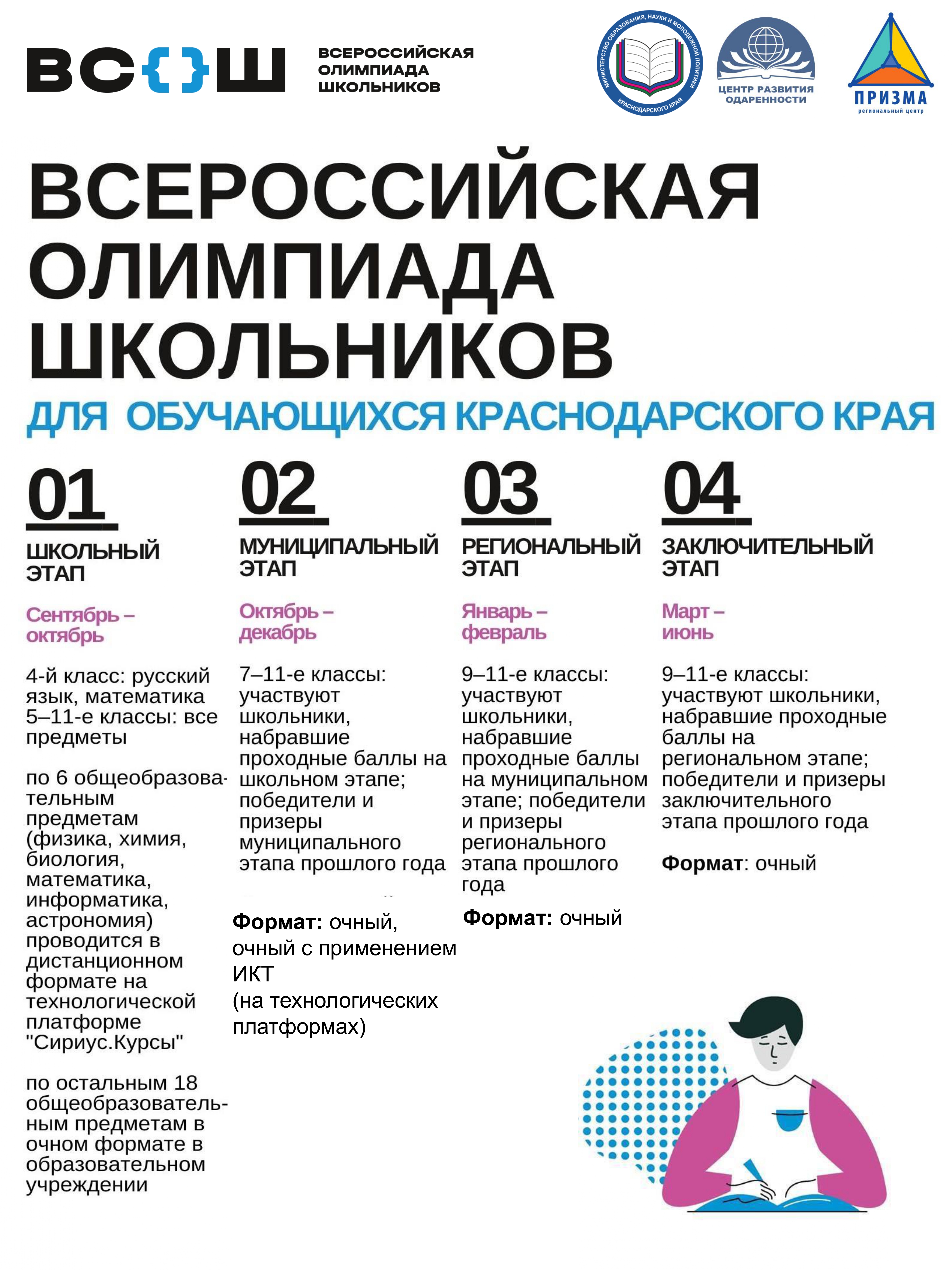 ВсОШ.